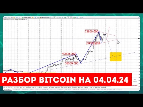 Разбор биткоина на 04.04.2024 #bitcoin #trading #crypto