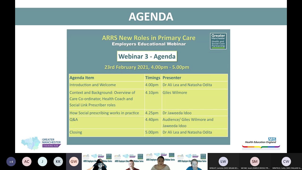 ARRS new roles in primary care - Employers educational webinar 3 - YouTube
