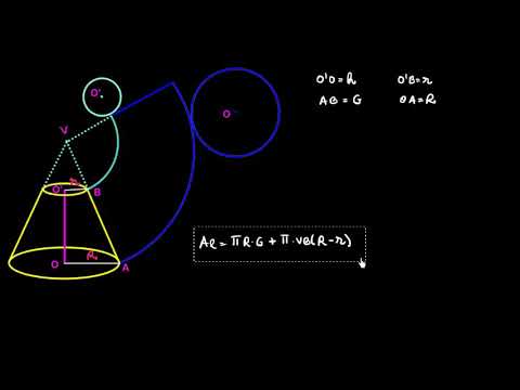 Video: Cum găsești centrul unui cerc într-o secțiune conică?