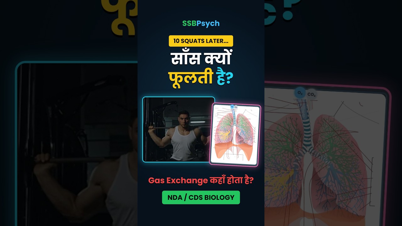 10 Squats के बाद साँस क्यों फूलती है? | Respiration & Gas Exchange | NDA CDS AFCAT Biology #Shorts
