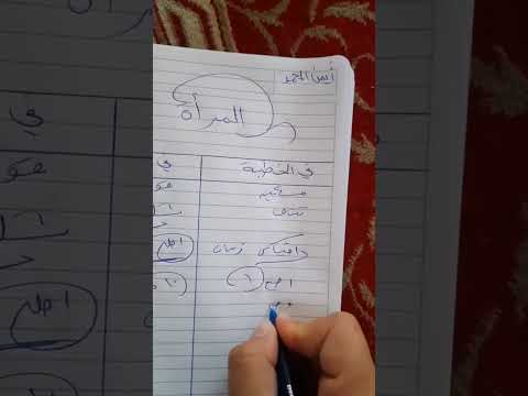 كيف تكون خطبة البنت وكيف يكون زواجها