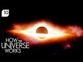 Exploring the Mysteries of Sagittarius A* and Black Holes