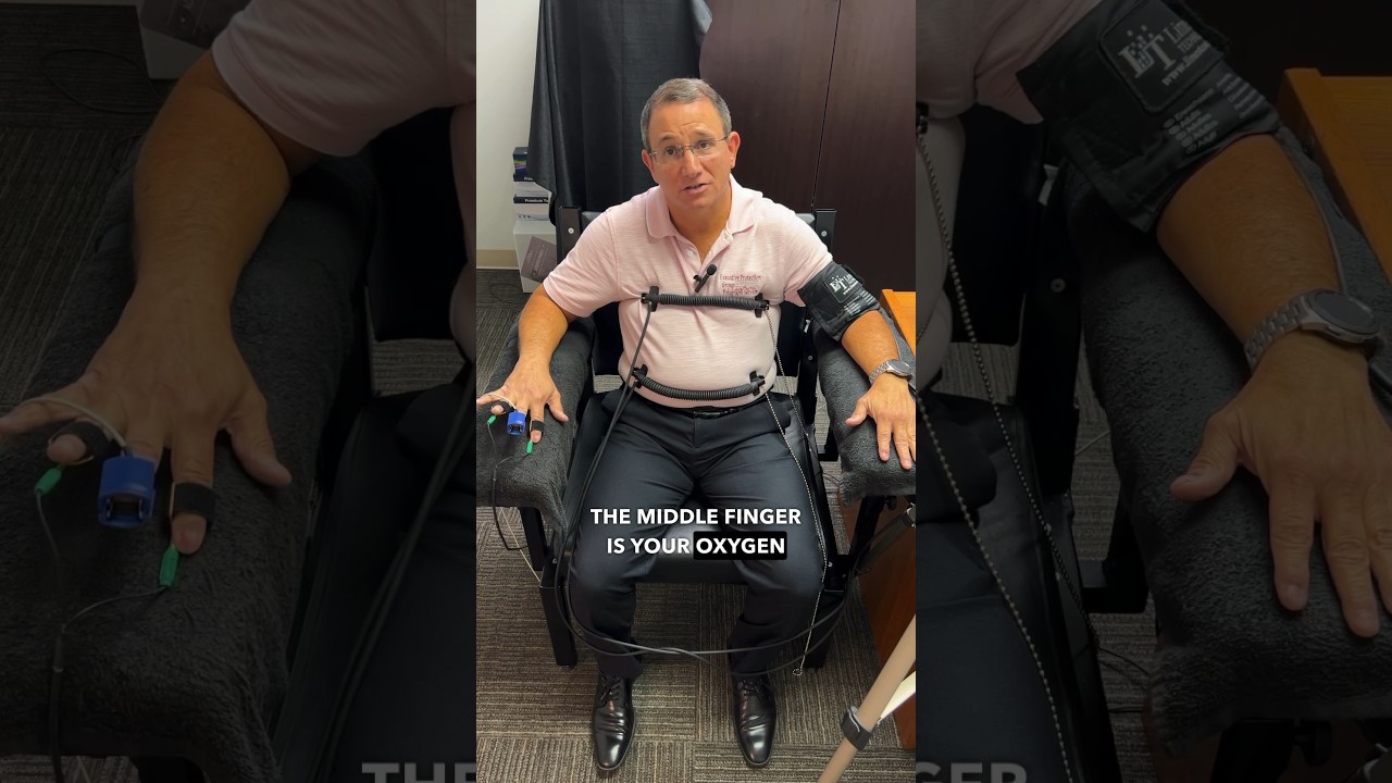 What’s monitored on your body during a 