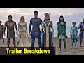 Eternals Trailer Breakdown In HINDI | Eternals Teaser Trailer In HINDI| Eternals Movie Details HINDI