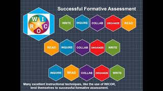Formative Assessment RVMS/HUSD