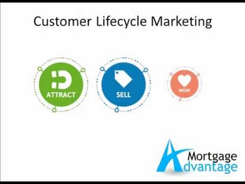 uk supermarket life cycle uk supermarket life cycle