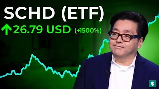 SCHD  Schwab U.S. Dividend Equity ETF | Best High-Yield Savings Accounts