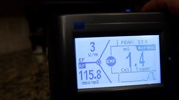 RF EMF EF meter and visual explanation of what it measures