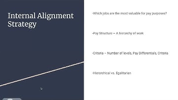 Total Compensation System Video