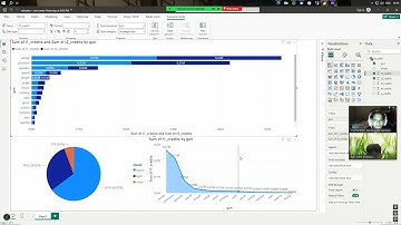Visualisasi data menggunakan Power Bi - Data Raya dan Pemrograman kelompok 8