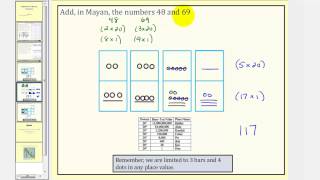 The Mayan Number System: Addition of Mayan Numbers