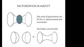 Kristan Jensen -- Euclidean wormholes and AdS/CFT in more than two dimensions