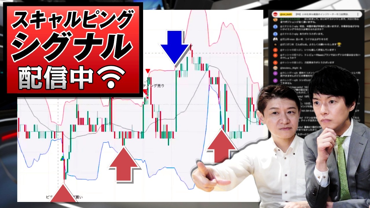 【FXデイトレライブ】ドル円固定相場を乗り切る!?｜自社開発シグナル配信中