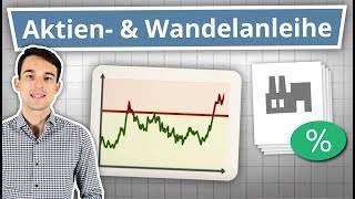 Wandelanleihe & Aktienanleihe einfach erklärt! | Finanzfluss