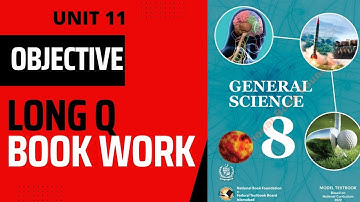 Class 8 Science unit 11 Technology in everyday life | Obj | Long Q | SNC 2022