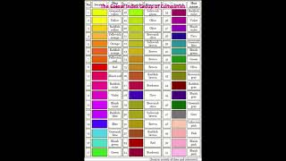 The Colour Index Group Of Companies Logo