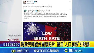 馬斯克轉發台國旗影片 警告"人口崩跌"引熱議 台灣連23月"生不如死"! 馬斯克轉發貼文示警│記者 龔芸可 姜毅宏│國際焦點20251213│三立新聞台