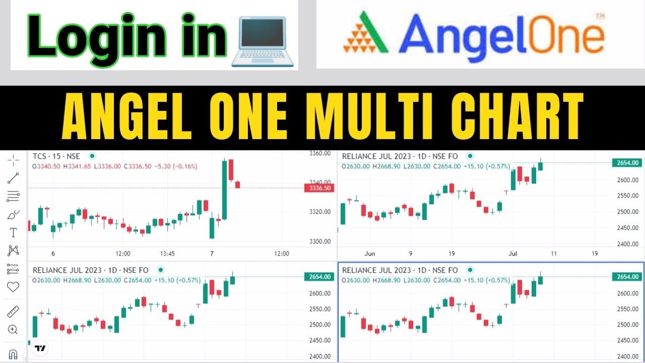 angel one , angel one login, how to add multiple charts in pc 🔺install chrome , google chrome