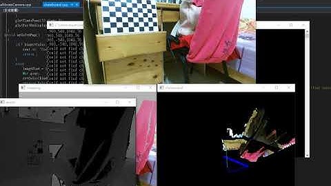 Chessboard Camera Pose Track