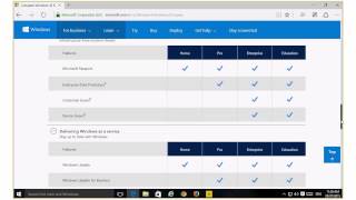 Getting Started with Windows 10