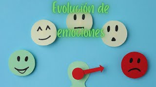 La EVOLUCIÓN de las EMOCIONES | ¿Por qué sentimos?