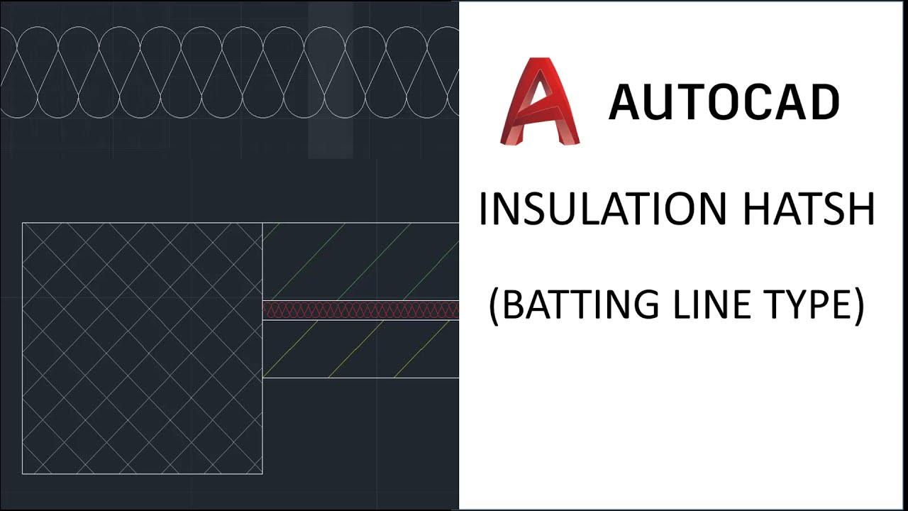 How to draw isolation in line YouTube