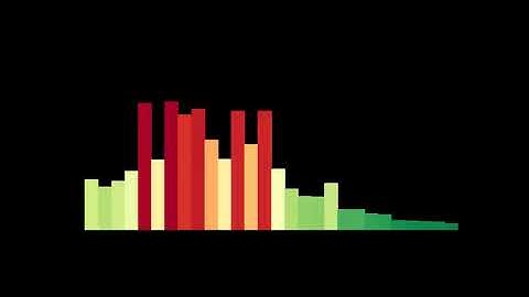 Piano Loop (187 Effect) - 2 Octave, 120 BPM - Free Sound Effect