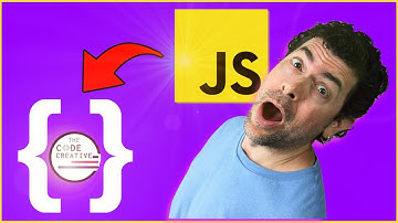 JavaScript Events | addEventListener Options