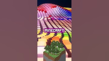 Making Minecraft is Harder Than You Think!