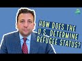 How Does the United States Determine Refugee Status? | New York Immigration Lawyer