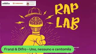 Rap Lab. I protagonisti