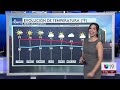 🔴 En Vivo | Entrenan a voluntarios para responder a detenciones de ICE | 6 PM |10.30.25 |