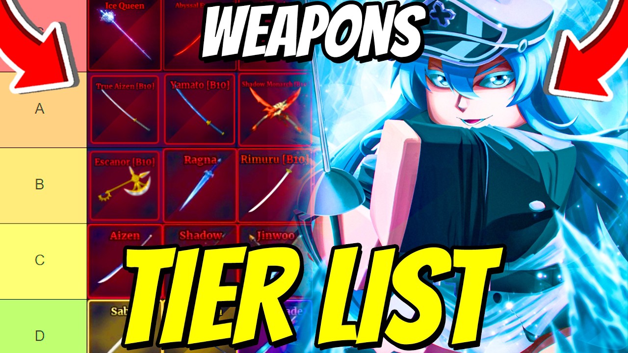 *NEW* Sailor Piece WEAPONS TIER LIST! (The BEST WEAPON In SAILOR PIECE?) Roblox