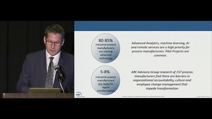 Digital Transformation Progress and Challenges - Peter Reynolds, ARC Advisory Group