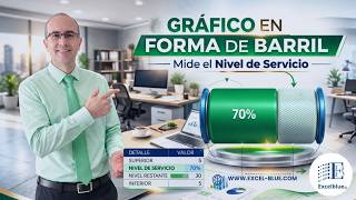 Crea un Gráfico Tipo Barril para Nivel de Servicio en Excel (Impacta tus Reportes)