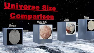 Universe Size Comparison | 3d Animation Comparison | Stars Real Scale Comparison