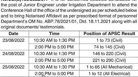 JUNIOR ENGINEER DOCUMENT Verification  date( IRRIGATION DEPARTMENT ASSAM)