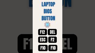 Laptop BIOS Key 🔥 | How to Open BIOS in Any Laptop (HP, Dell, Lenovo, ASUS)