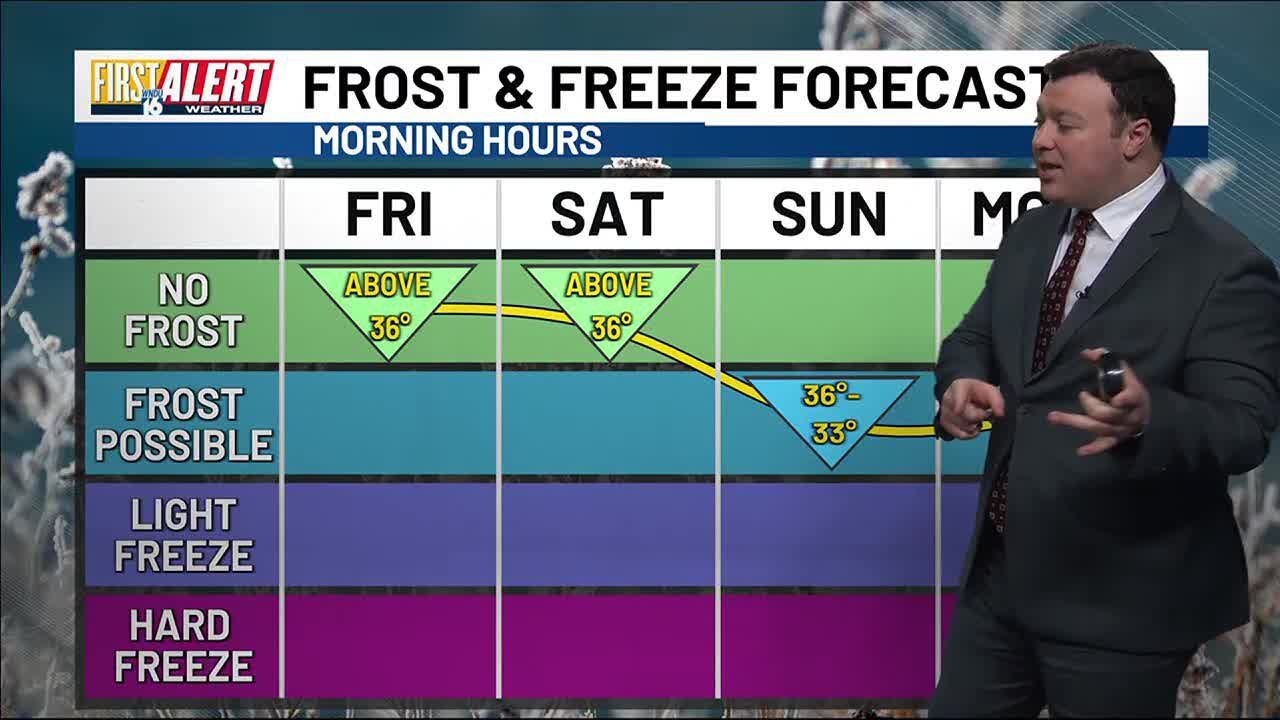 First Alert Forecast: Calm For the Rest of the Day, Another Cold Front ...
