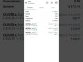 Account management trading result #PropFirm #FundedTrader #FTMO #MyForexFunds #TradingTips#