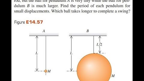 The two pendulums shown in Fig. El4.57 each consist of a uniform solid ball of mass supported by a