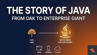 The Story of Java