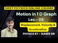 Distance-Time, Velocity-Time &amp; Acceleration-Time Graph Explained || SUMER SIR