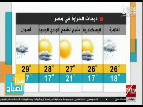 هذا الصباح| تعرف على درجات الحرارة المتوقعة.. وفرص سقوط الأمطار على القاهرة
