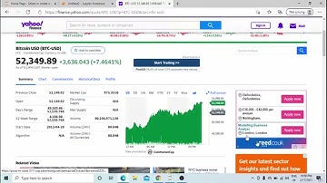 How to get Financial Data from Yahoo Finance (Quant Finance)