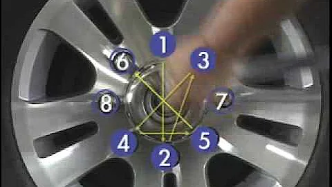 How To: Maintain Proper Lug Nut Torque on a Keystone RV
