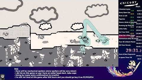 Chicory Any% (Glitchless) Speedrun [38:48.0]