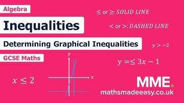 Algebra - Graphical Inequalities (Video 2)