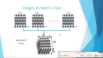 3. Face Recognition using 2D(Square)-PCA - Process
