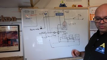 How to Convert a Gravity Fed System with Cylinder to a Combi Boiler | Step by Step Guide